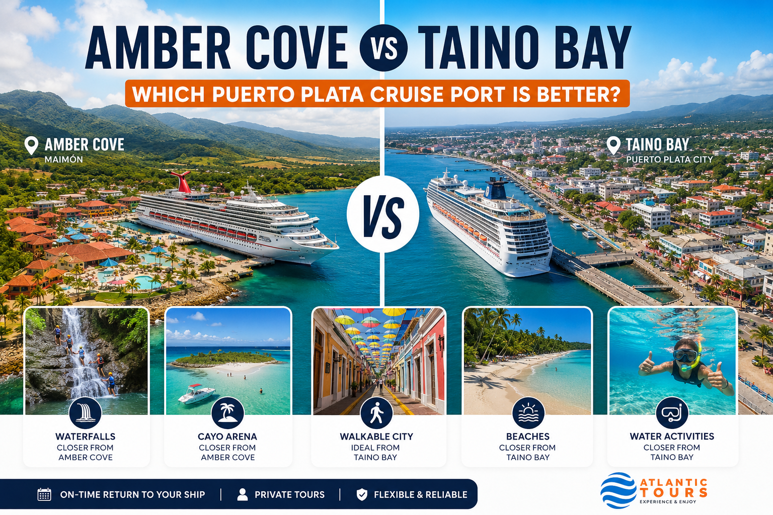 Amber Cove vs Taino Bay: Which Puerto Plata Cruise Port Is Better?